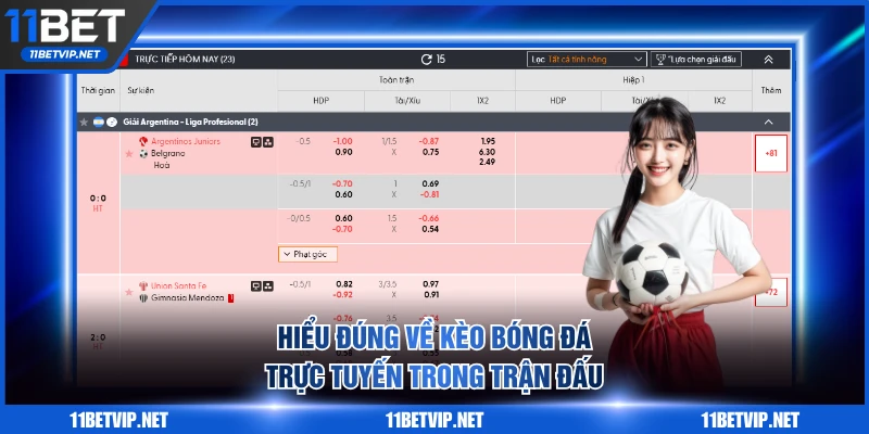 Hiểu đúng về kèo bóng đá trực tuyến trong trận đấu