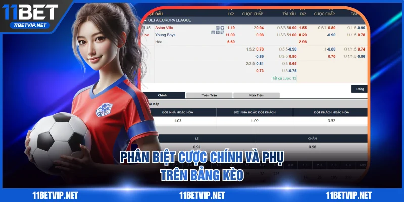 Phân biệt cược chính và phụ trên bảng kèo