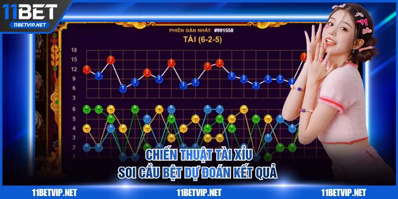 Chiến thuật Tài Xỉu soi cầu bệt dự đoán kết quả 