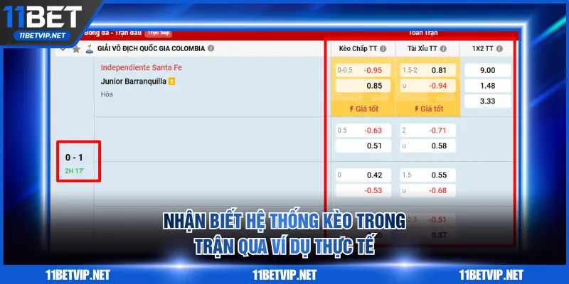 Nhận biết hệ thống kèo trong trận qua ví dụ thực tế
